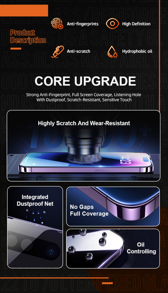 001 Series High Definition Screen Protector-Core Upgrades